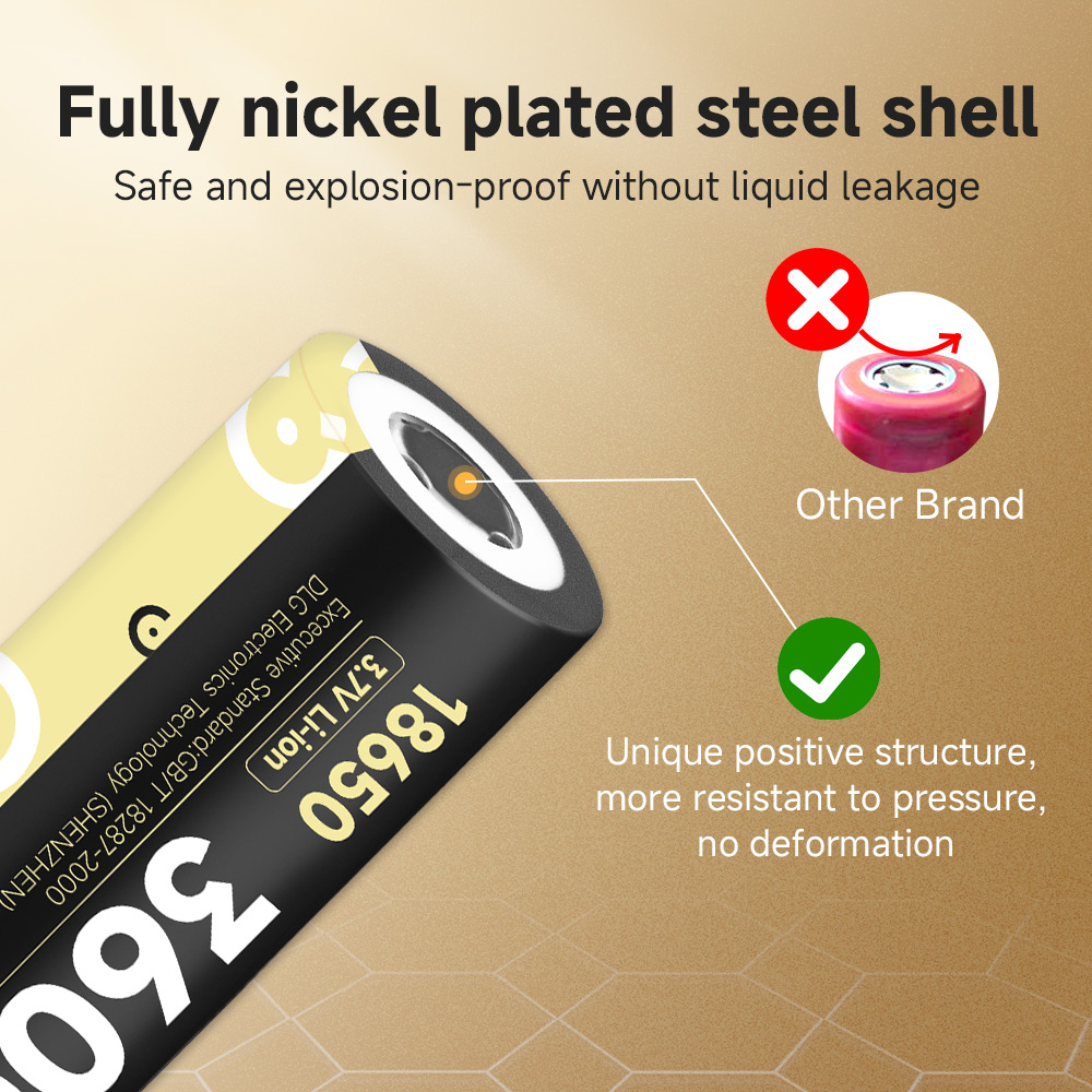 DLGpower Original 18650 Akku,  – Diy Vape Electronics Bewertung und Preis