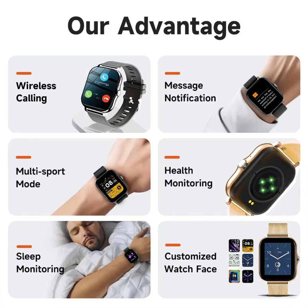 LAXASFIT 2026 Smartwatch 1,83  – Diy Electronics Music Bewertung und Preis