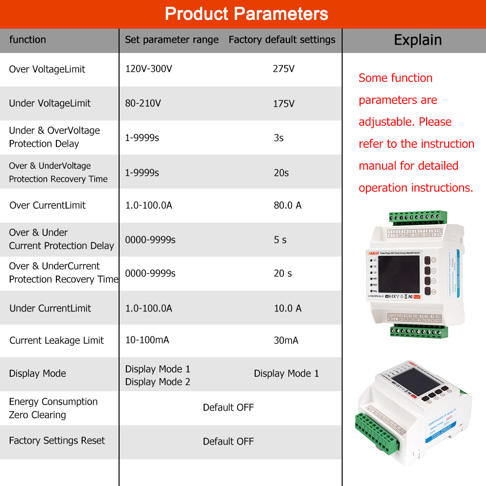 Tuya WiFi Smart-Transformator  – Diy Electronics Store Bewertung und Preis