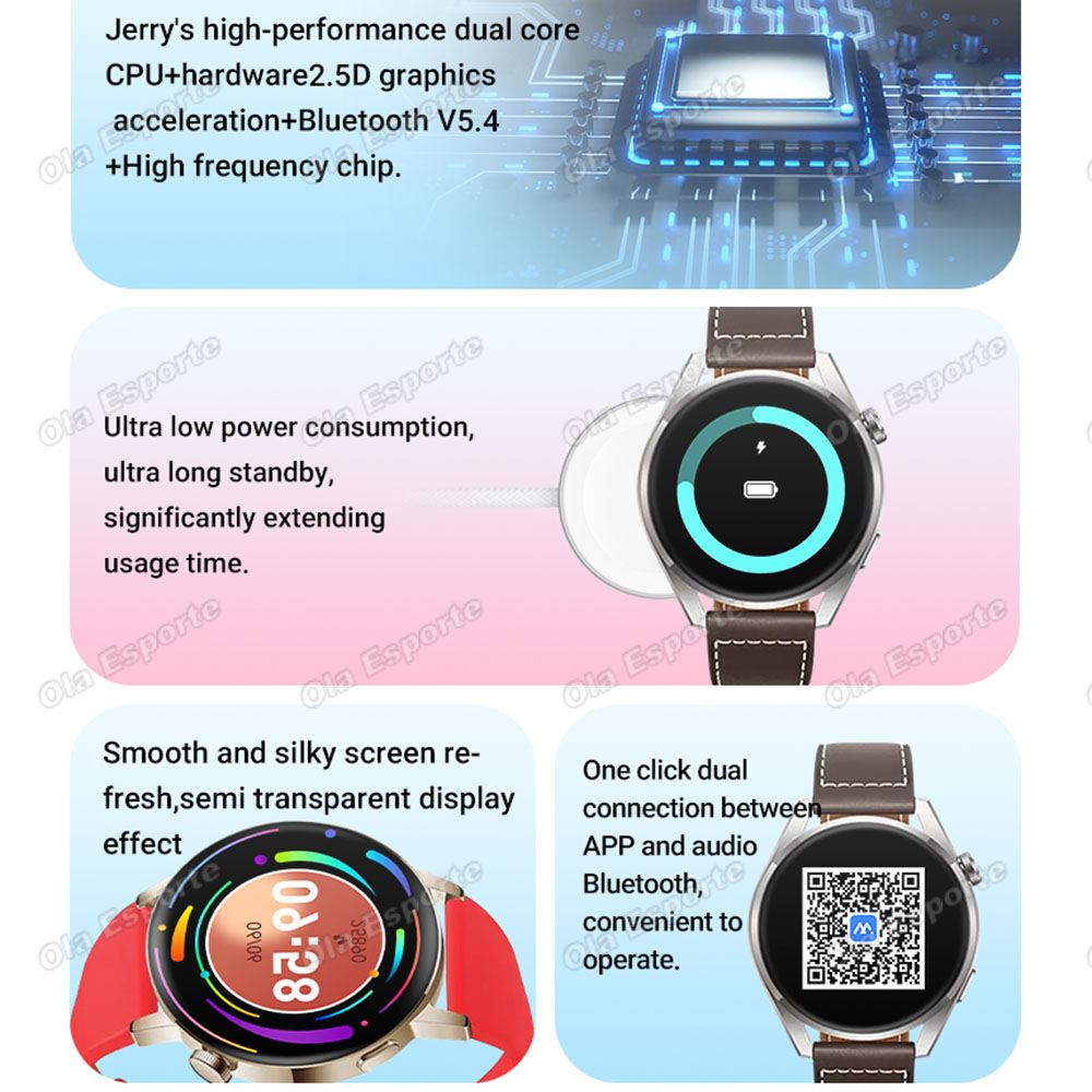 Neue Smartwatch für Herren und – Diy Wearable Electronics Bewertung und Preis