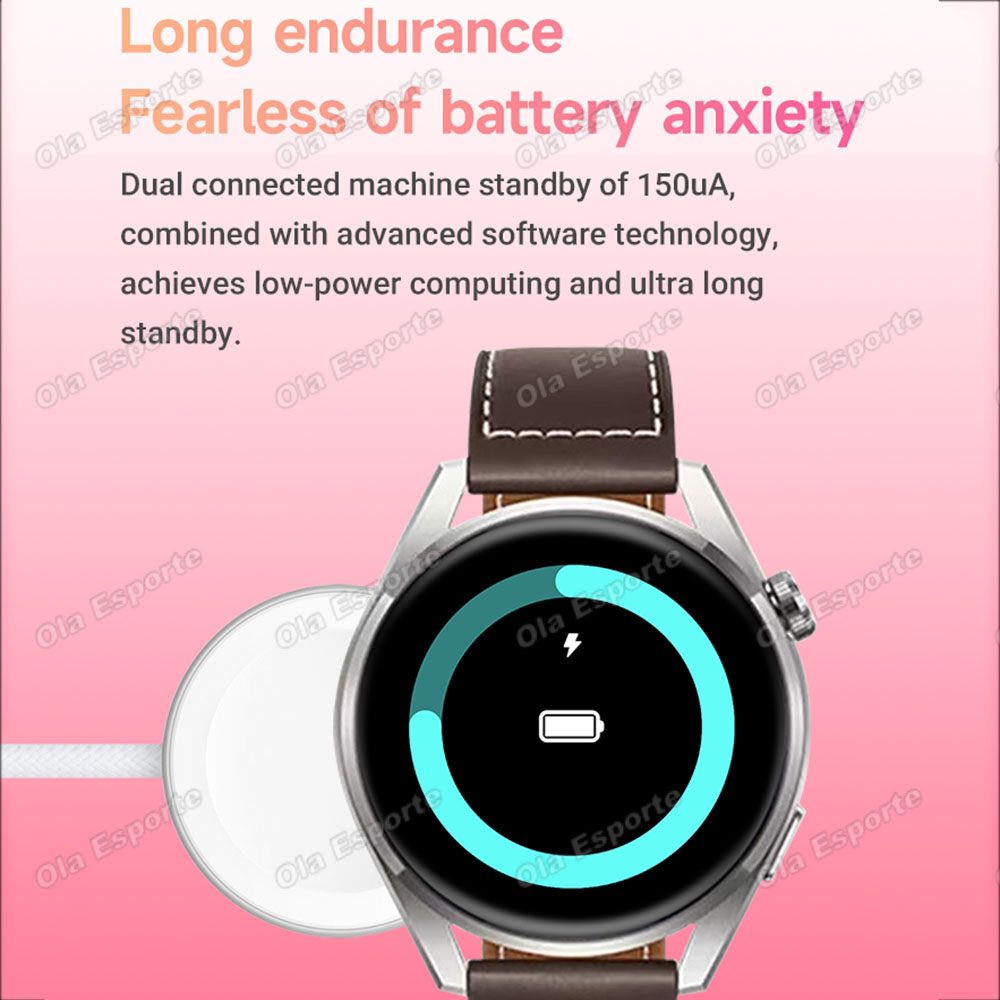 Neue Smartwatch für Herren und – Diy Wearable Electronics Bewertung und Preis