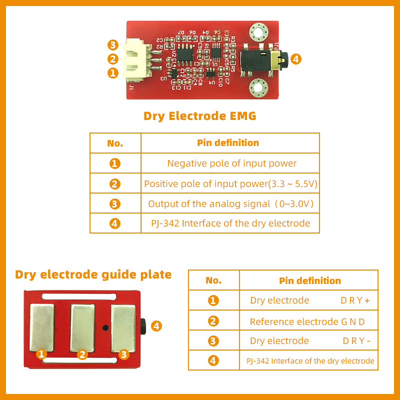 Biosensor EMG Biometrie Trocke – Diy Wearable Electronics Bewertung und Preis