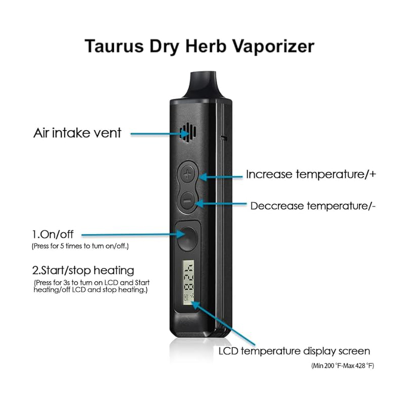 Anix Taurus Dry Herb Vaporizer – Diy Vape Electronics Bewertung und Preis